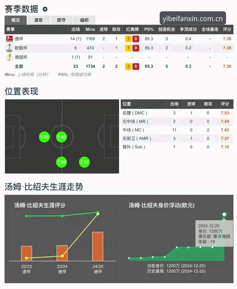 易倍体育平台实时比分功能详解与操作指南