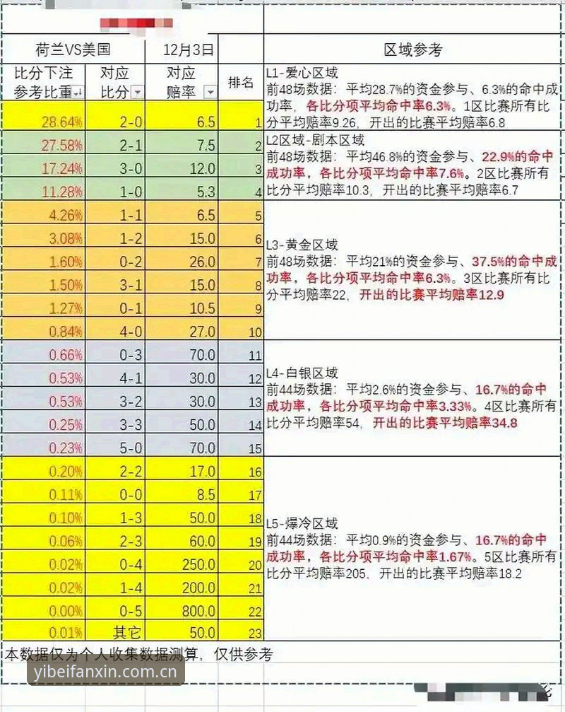 易倍官网足球数据 易倍官网足球数据的5大核心价值——从44.9MB到实时赔率的完整解读